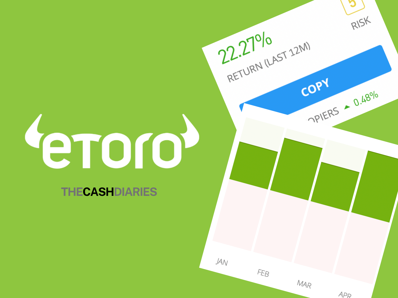 Can I close part of my trade? | eToro Help