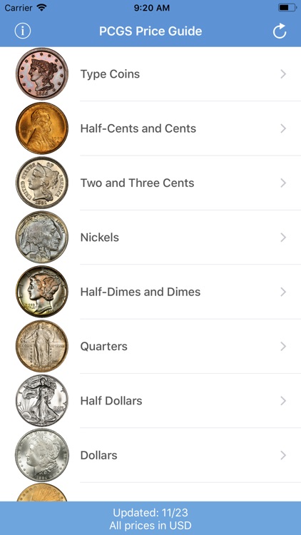 ‎PCGS CoinFacts Coin Collecting on the App Store