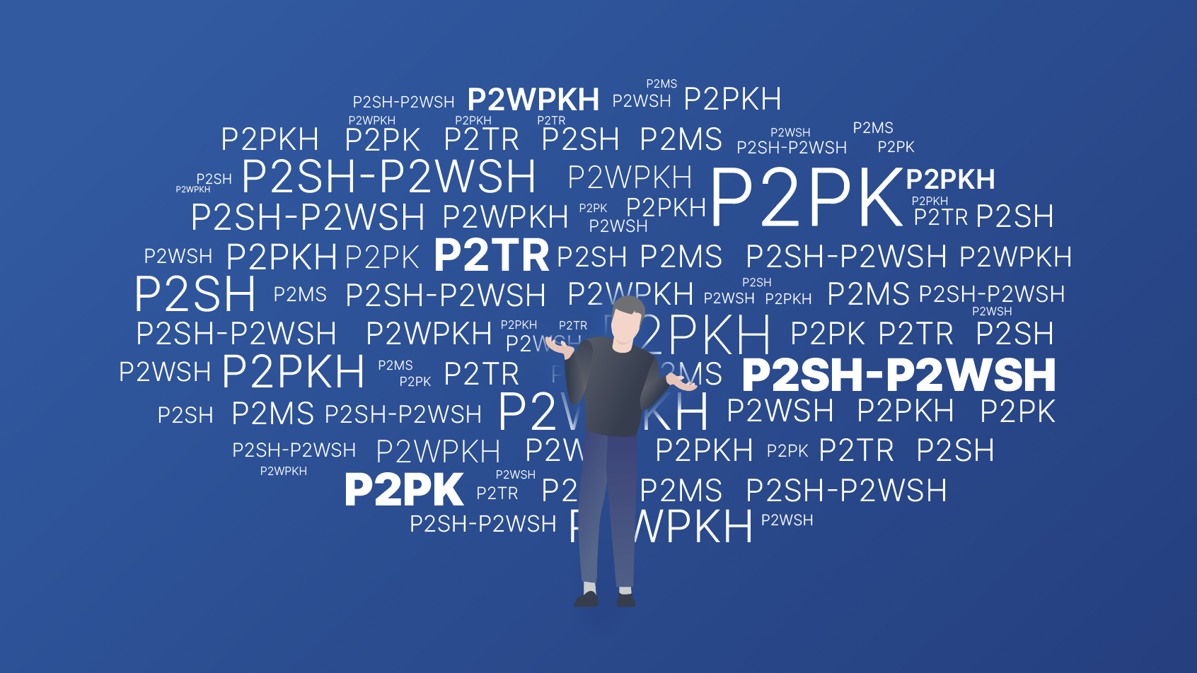 Bitcoin address types compared: P2PKH, P2SH, P2WPKH, and more - Unchained