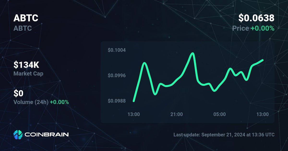 ABTC (abtc) coin price & chart, market cap, 0xb2a1fa83e49d66c68aebd18e49ef42a01b1e1ae4 on ETH