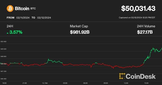 Download Historical Cryptocurrency Data (8 Years Data)