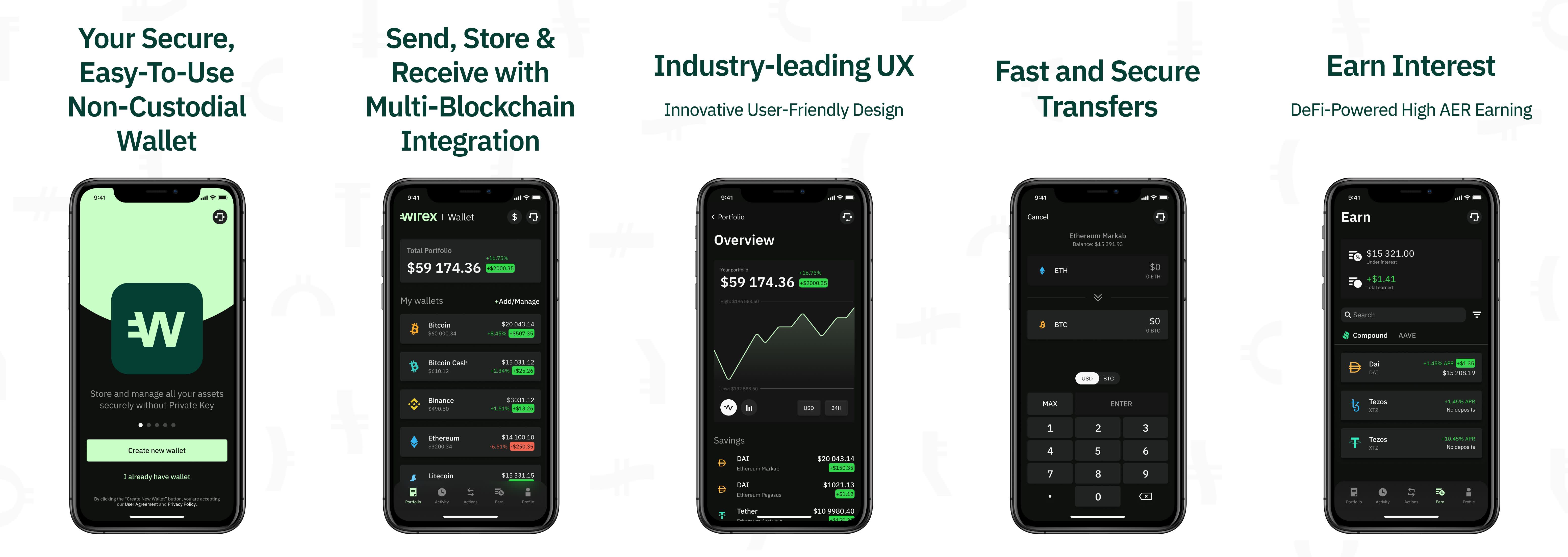 Wirex | Wirex Wallet Terms