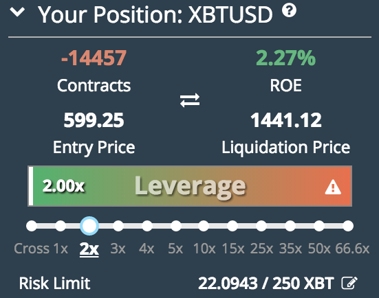 BitMEX | Bitcoin Mercantile Exchange