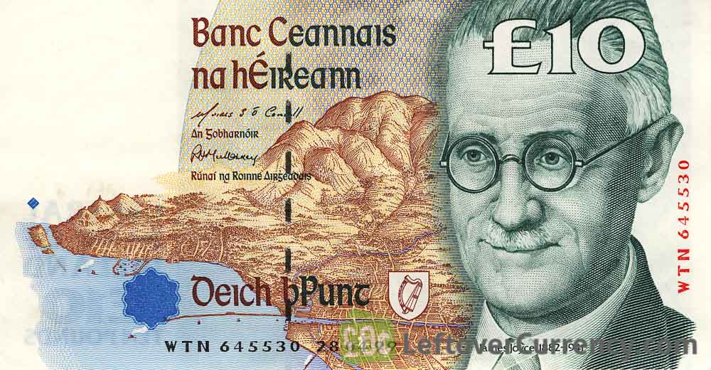 Money in Ireland | Frommer's