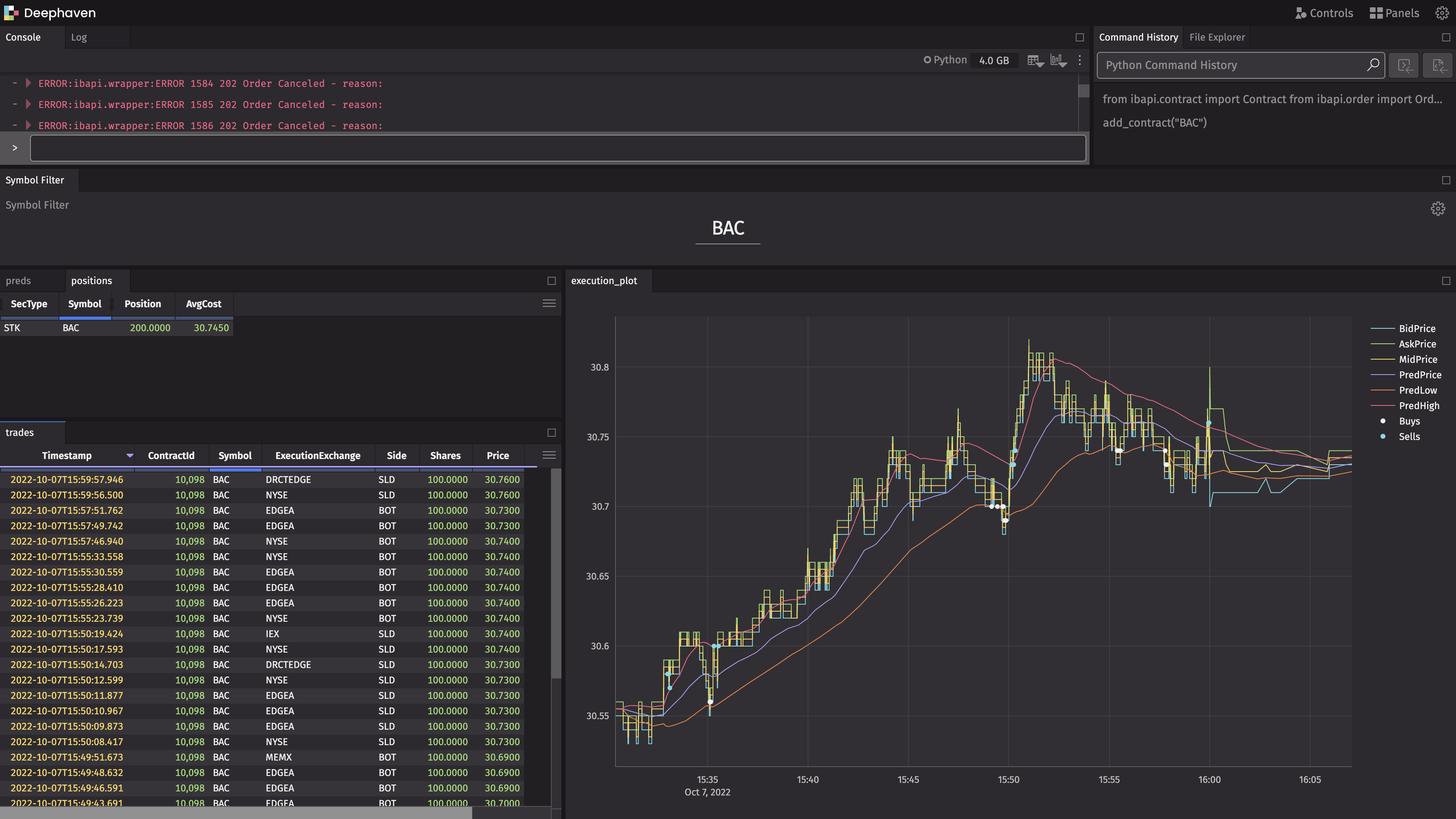 GitHub - joshuaulrich/IBrokers: R API to Interactive Brokers Trader Workstation