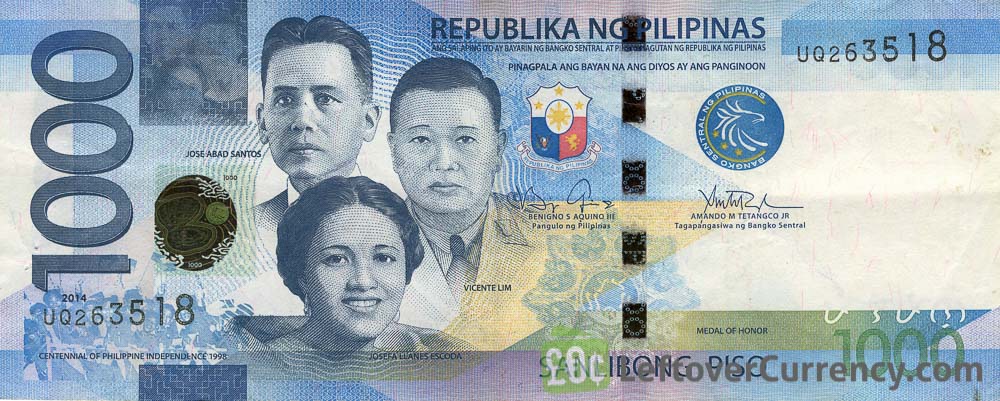 USD (US Dollar) PHP (Philippine Peso) Historical Data Chart 