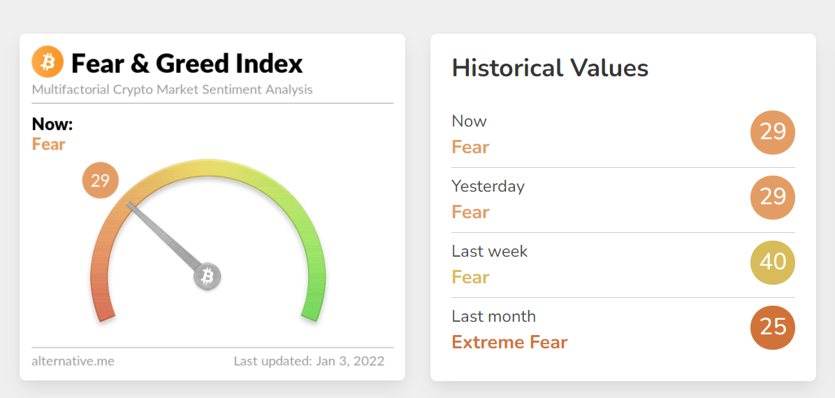 Trading Cryptocurrency (Bitcoin ETFs) - Bogleheads forum policy remains unchanged - bitcoinlove.fun