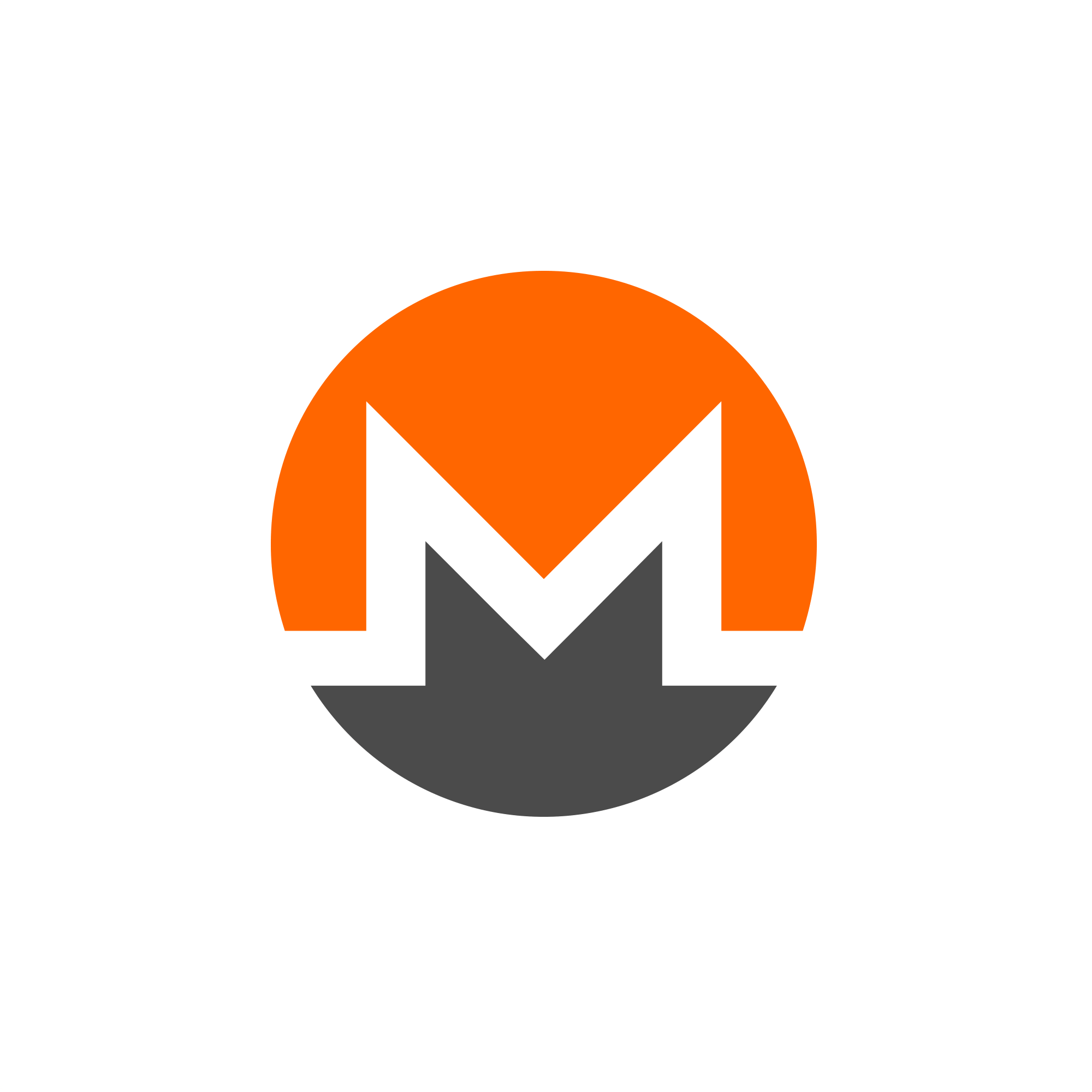 Where and How To Buy Monero in | Beginner’s Guide