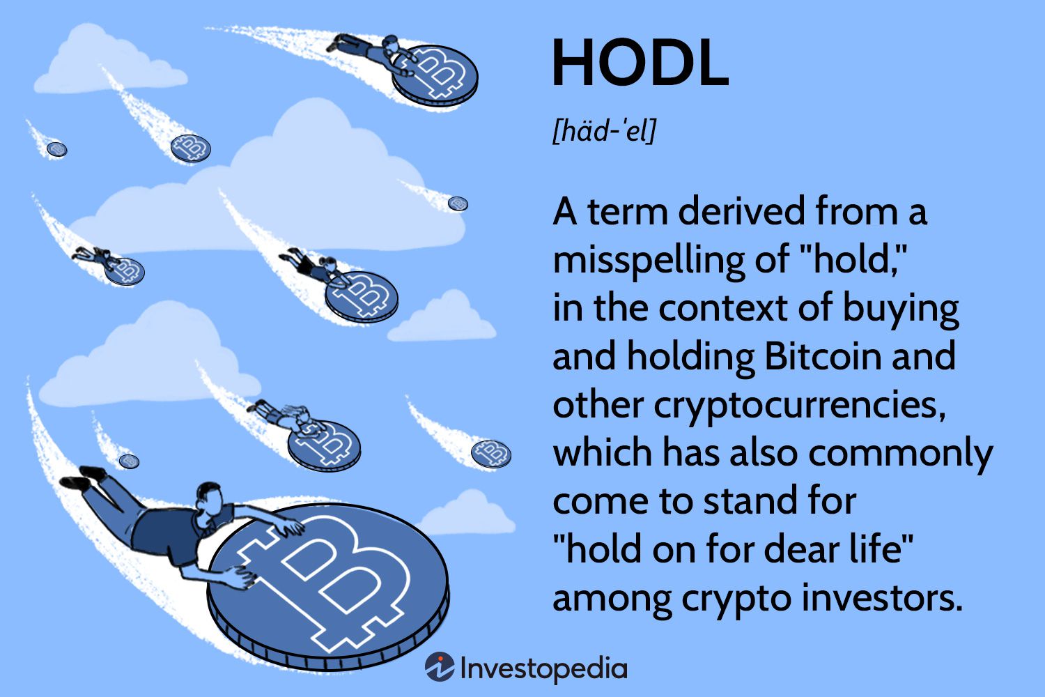 What does Hodl mean? | Hodl Group