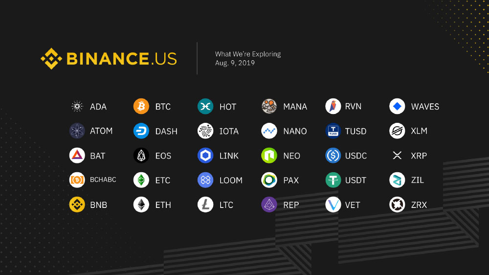 Binance will disclose listing fees and donate them to its own charity | TechCrunch