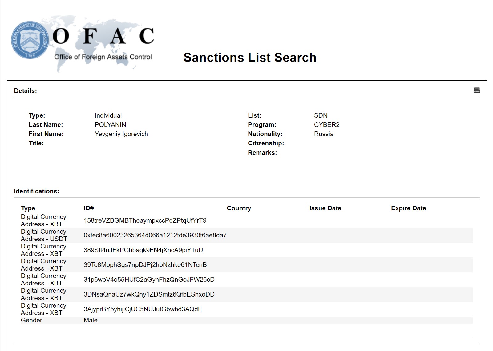 U.S. Treasury's OFAC Bans Crypto Addresses Tied to LockBit Ransomware Group From Financial System