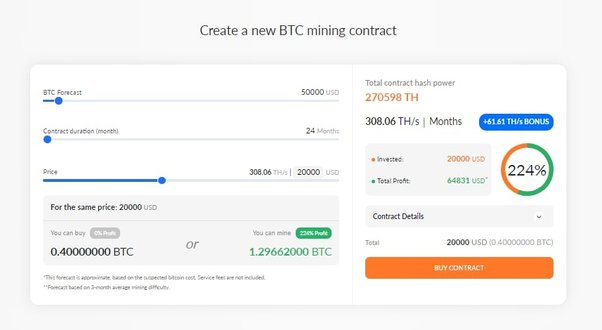 Top 4 Cloud Mining Platforms for Profitable Bitcoin Mining – Daily Payouts