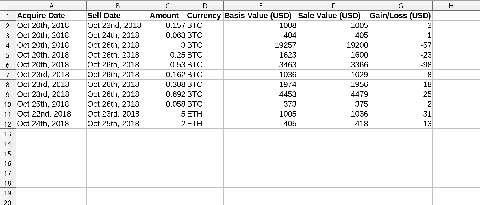 Crypto tax calculator – TaxScouts