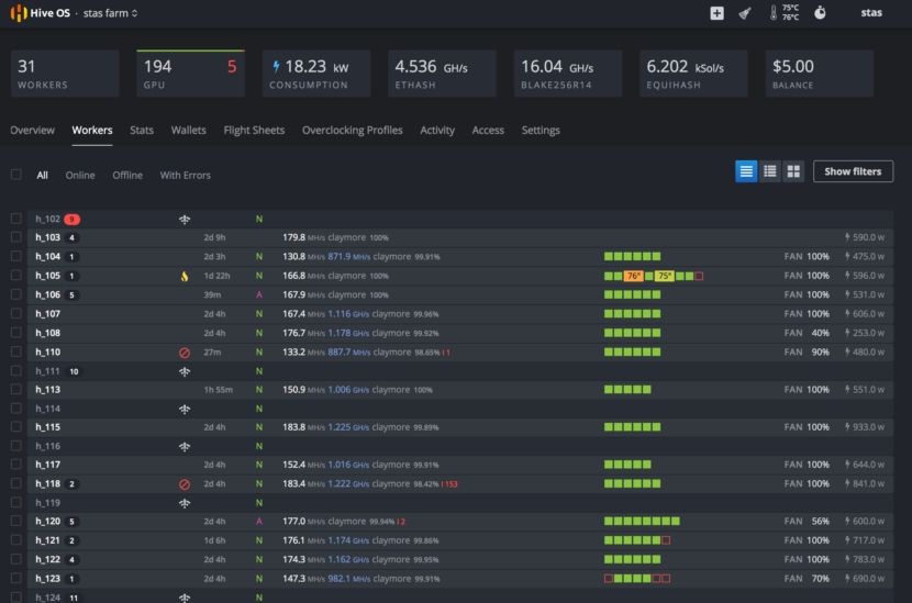 CPU/GPU Mining | NiceHash