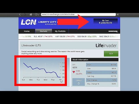 Make MILLIONS in the GTA Stock Market WITHOUT Lester - GTA 5 Guides (Story)