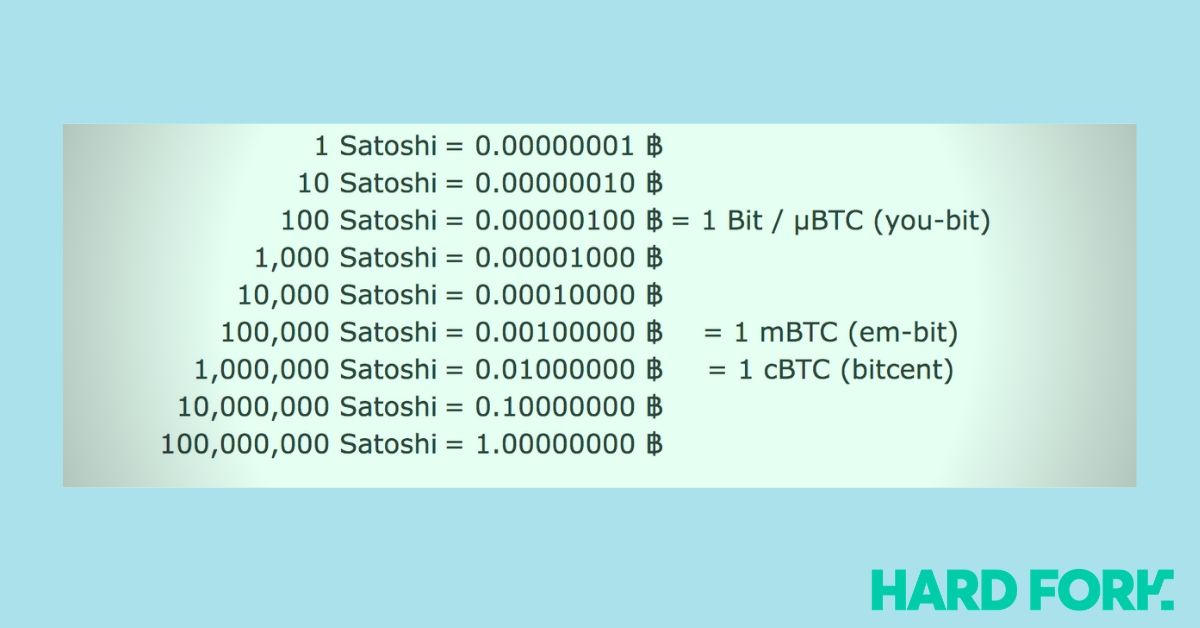 Bitcoin & Satoshi Rechner - BTC & Satoshi umrechnen in EUR, USD, ETH.