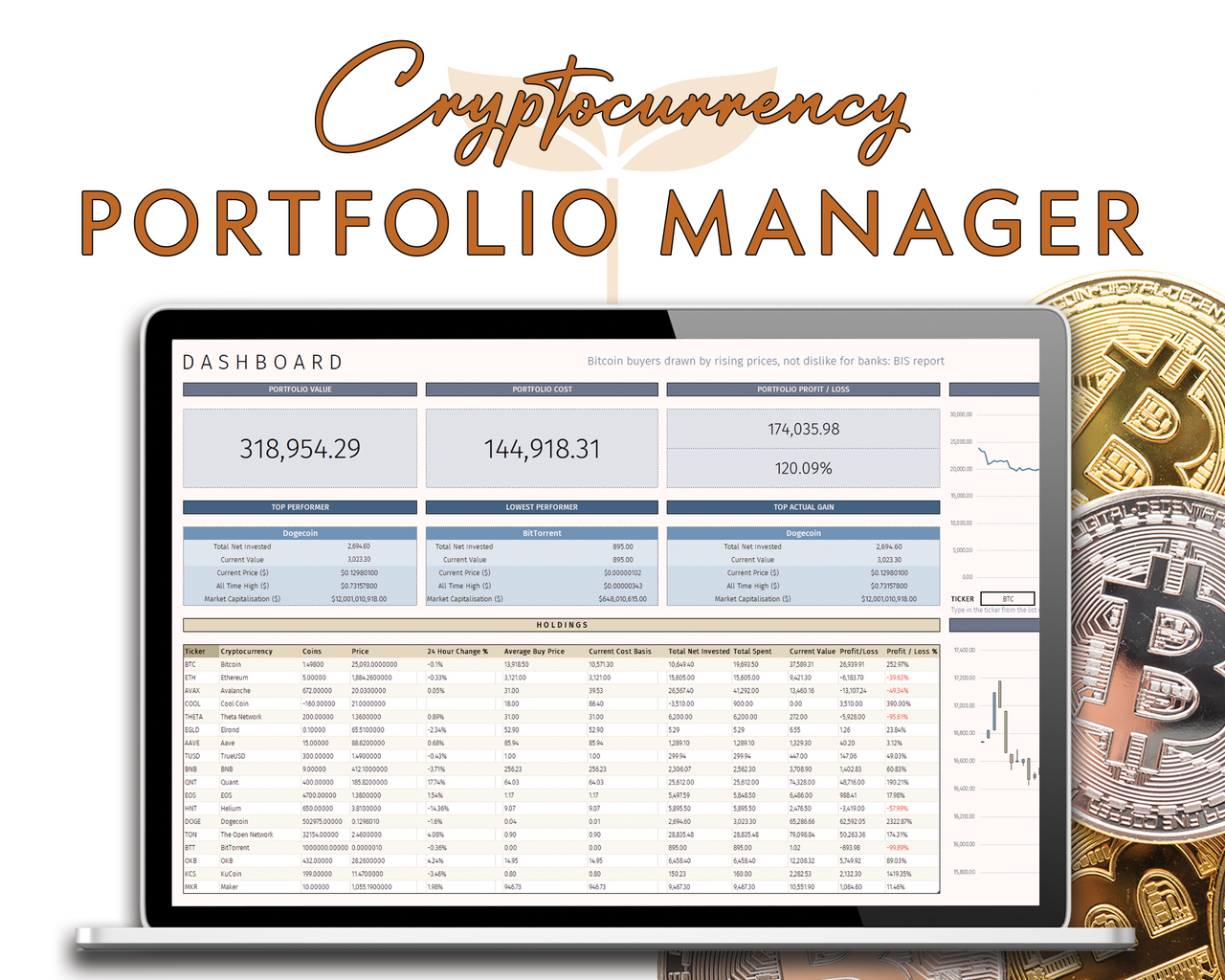 Cryptosheets | Real-time Cryptocurrency Add-In for Excel & Google Sheets