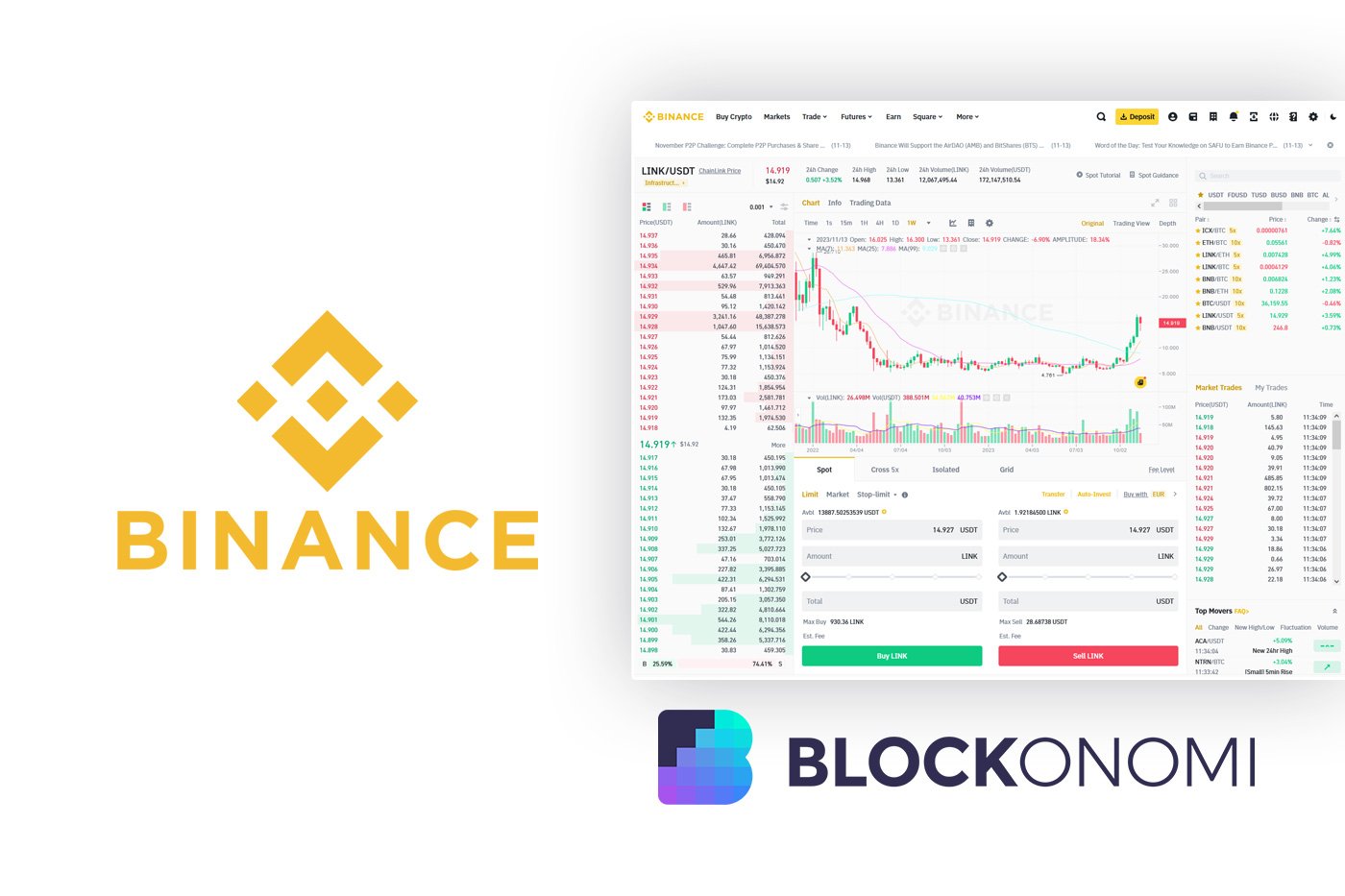 bitcoinlove.fun Review Pros, Cons and How It Compares - NerdWallet