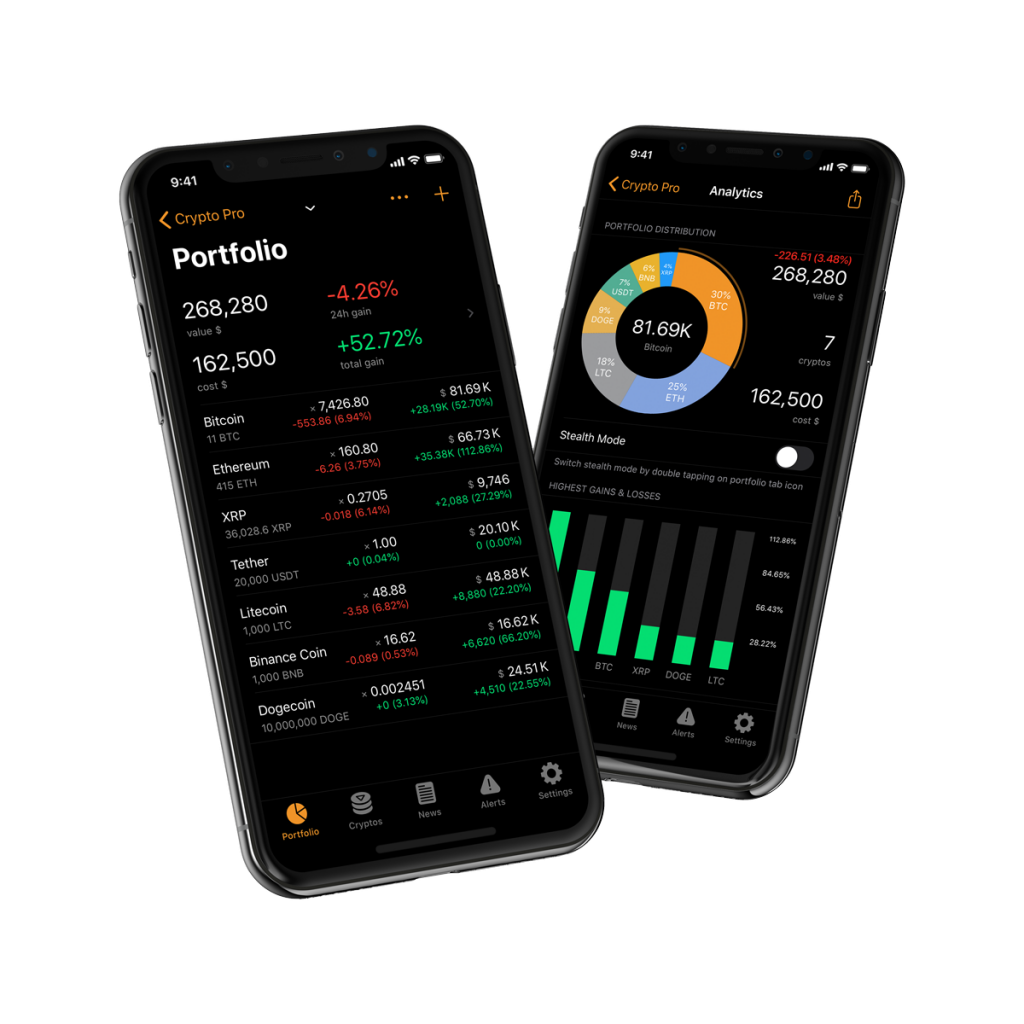 Crypto Portfolio Tracker: How to Choose the Right App