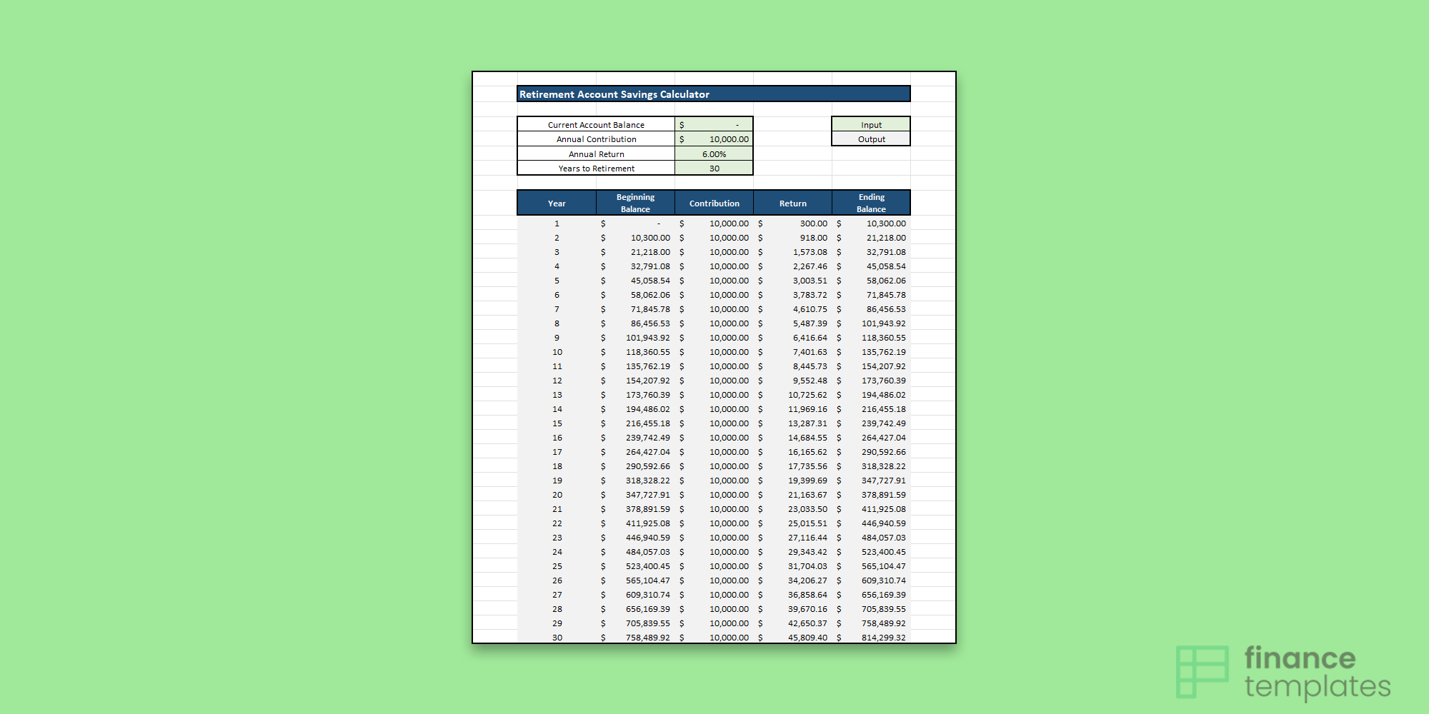 Savings Calculator - Estimate Monthly Saving and Interest