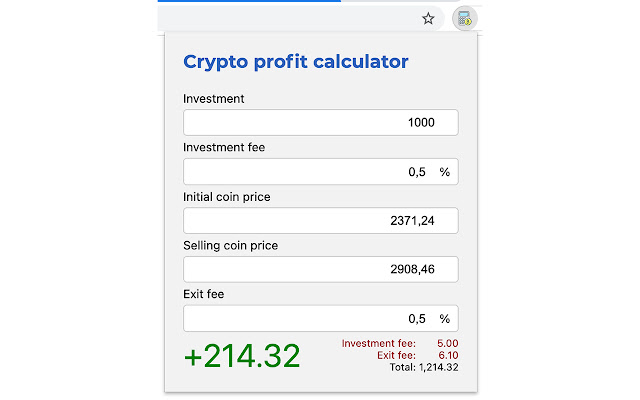 Bitcoin (BTC) Profit Calculator - Calculate Bitcoin Profit/Loss Online