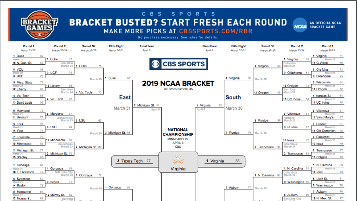 Brotherhood’s March Madness Bracket Pool: Show Us Your Skills! – Temple Beth El