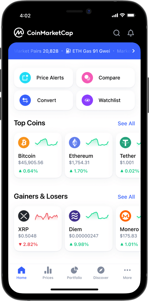 Coinmarketcap - Email Address & Phone Number - Lusha