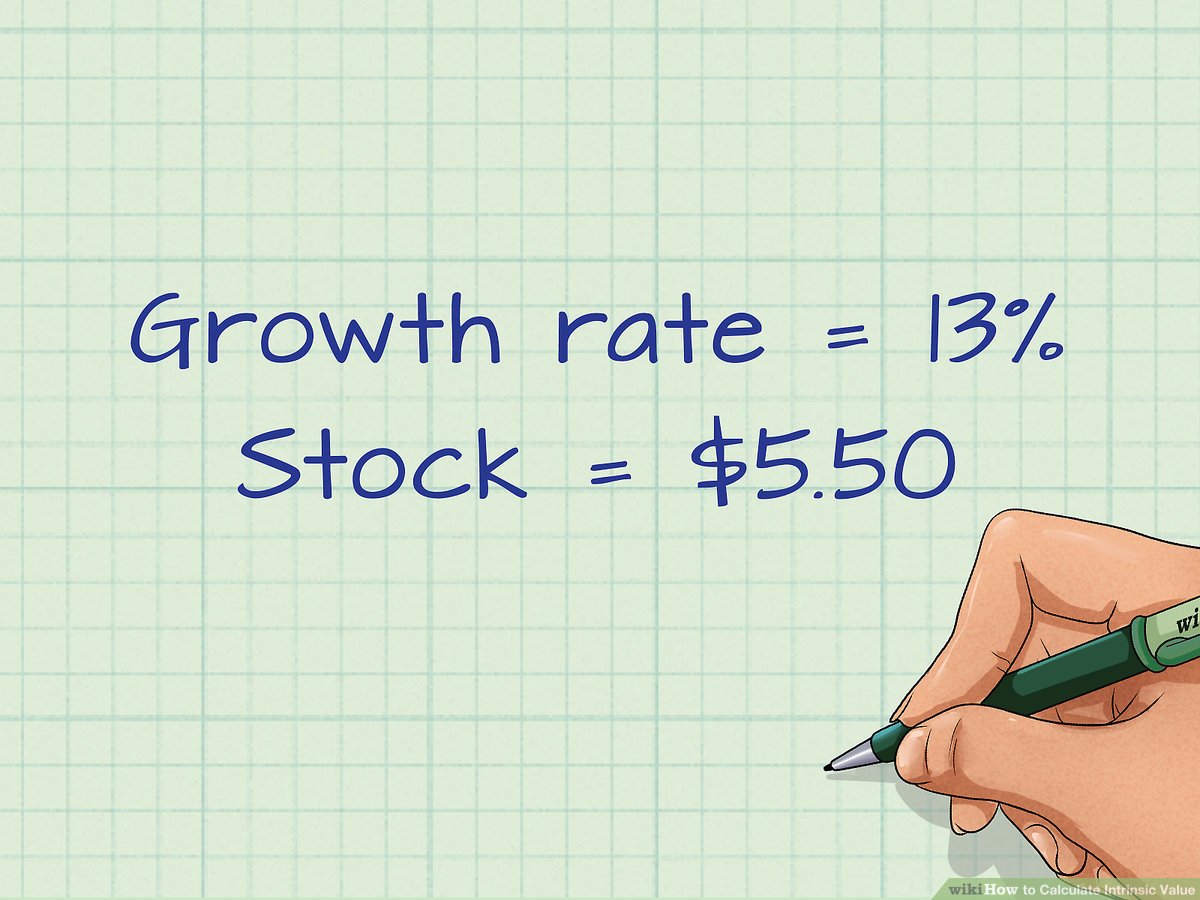 Best Intrinsic Value Formulas for Small Investors