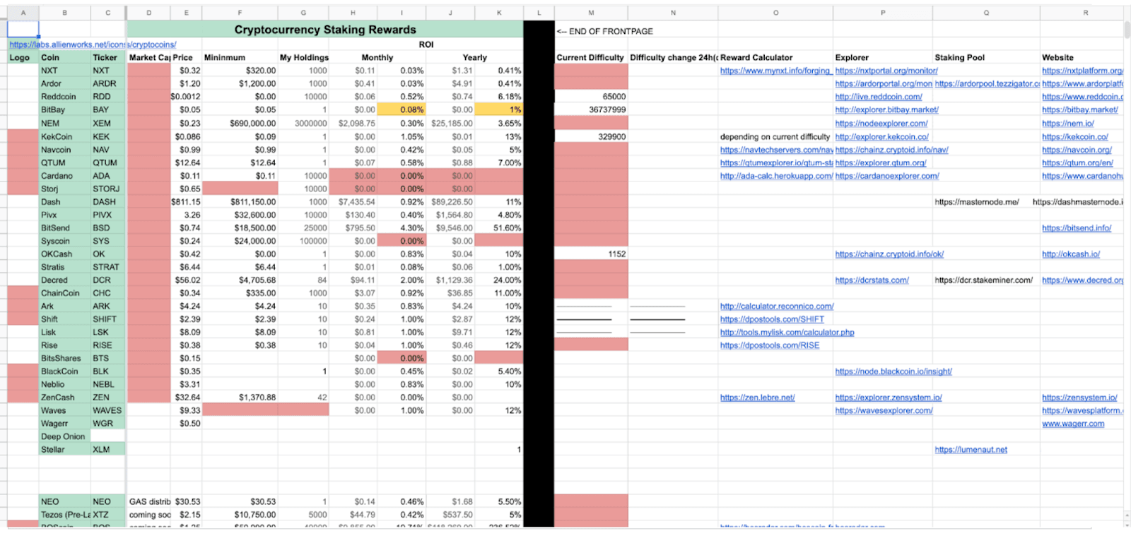 Crypto Calculator – Crypto Asset Buyer