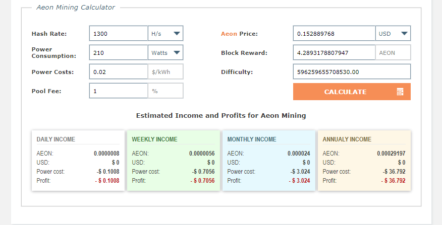 Aeon mining thoughts. | ServeTheHome Forums