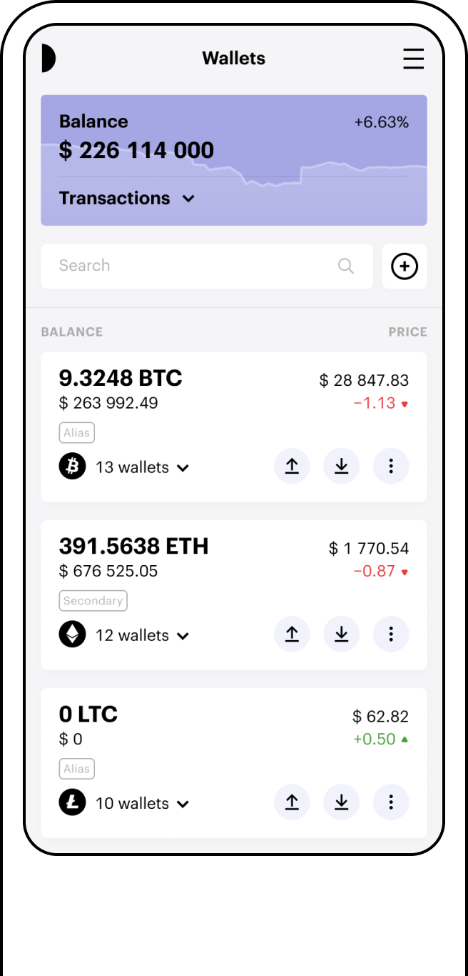 Exchanging Free Dogecoin