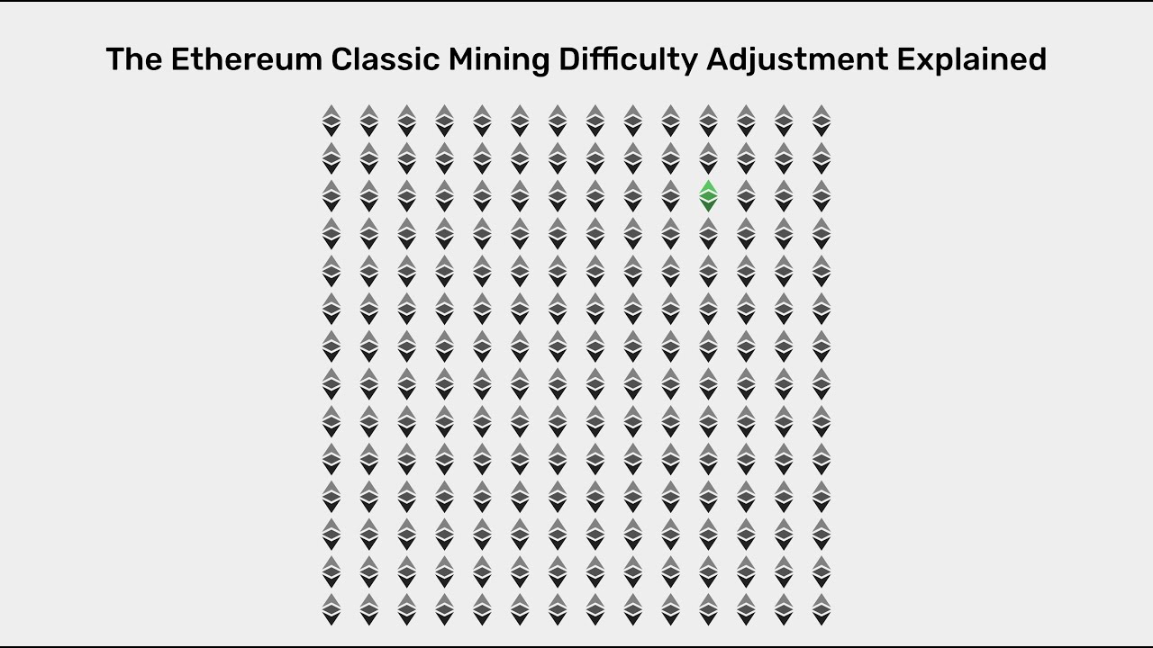 Ethereum Classic (ETC) Etchash | Mining Pools