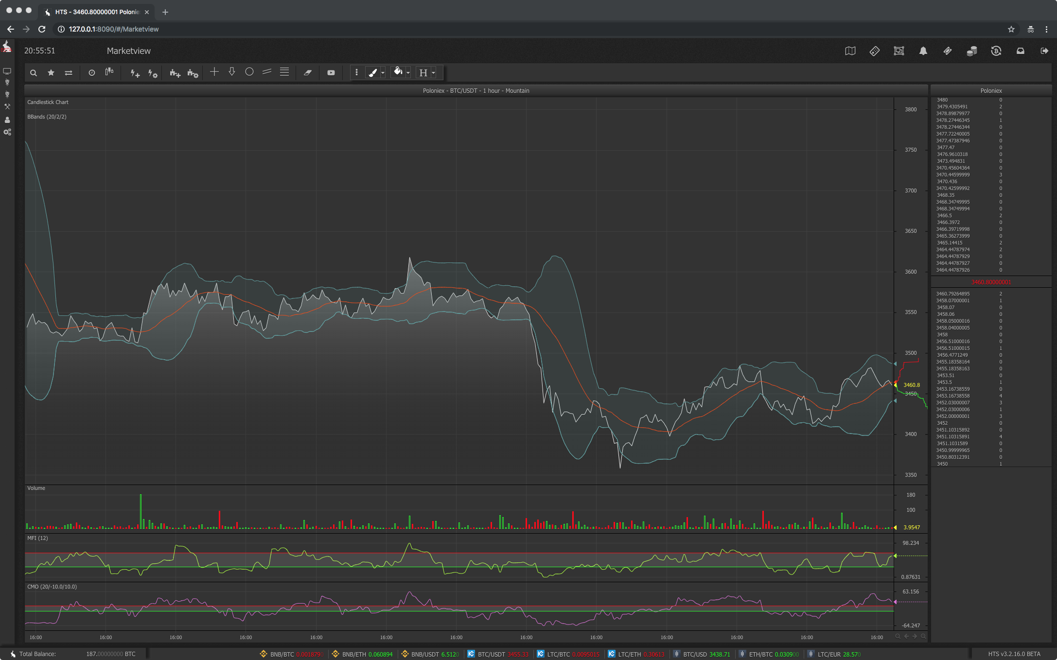 Poloniex Exchange Review Poloniex Trading Bot and Pricing - Pionex Trading Bot