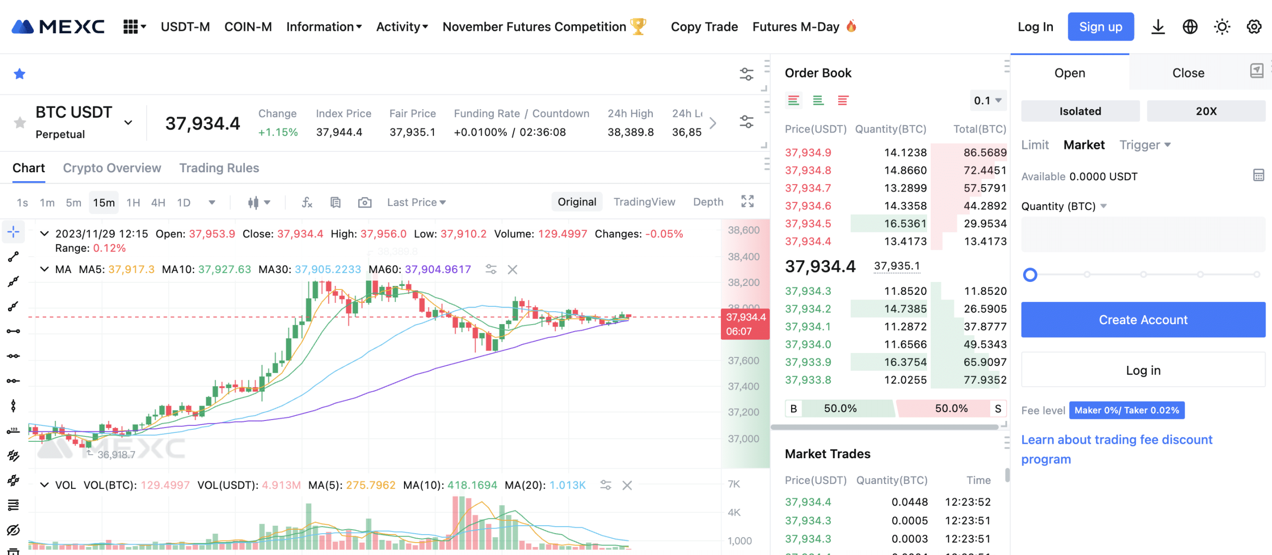 Crypto Leverage And Margin Trading: Fees And Exchanges