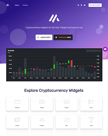 Cryptocurrency Price Widget for Website — CodeHim