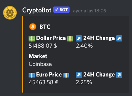 Free Discord Crypto Price Bots | Discord Price Bots from M2 Labs