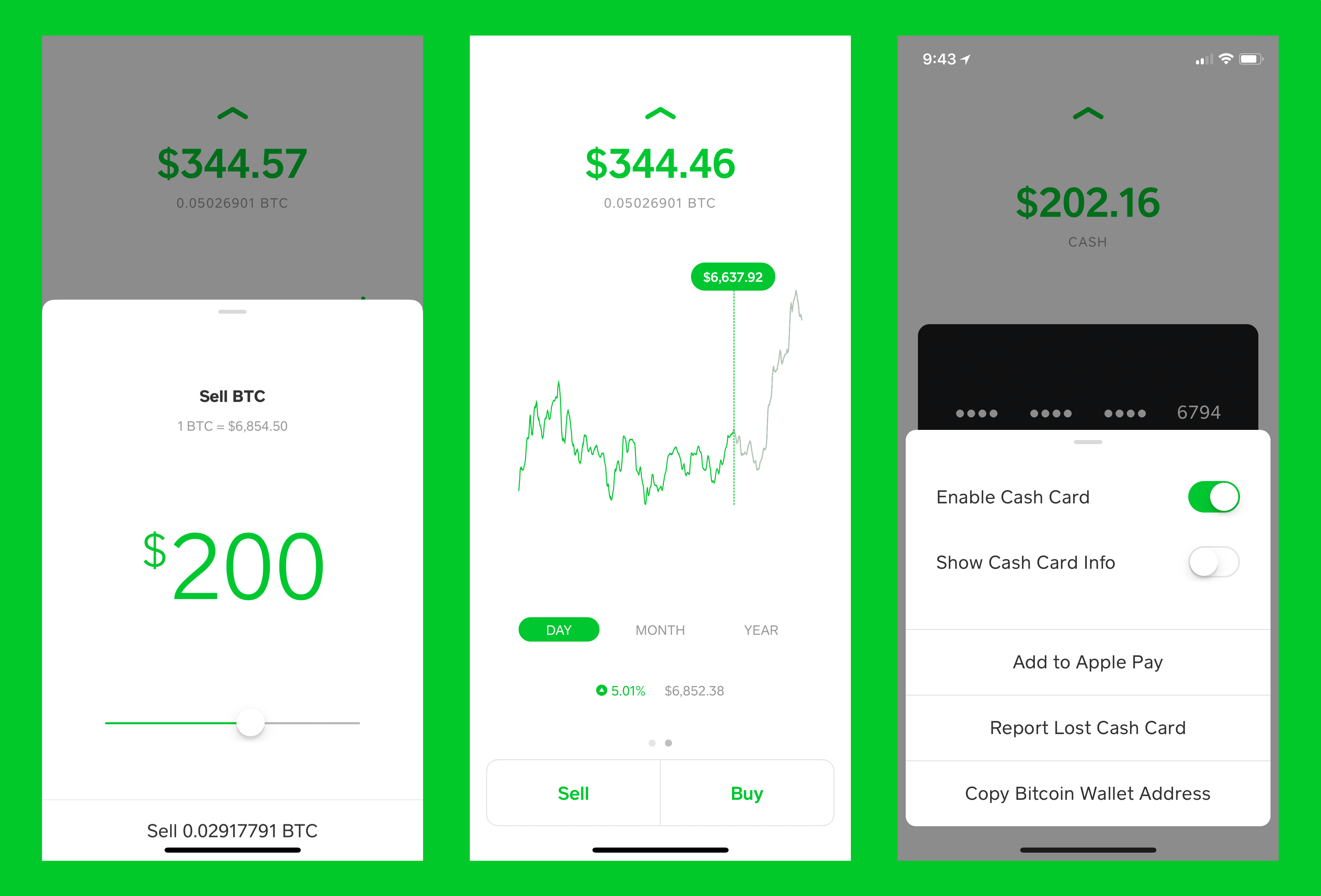 How To Verify, Use, Buy And Send Bitcoin On Cash App - Breet Blog