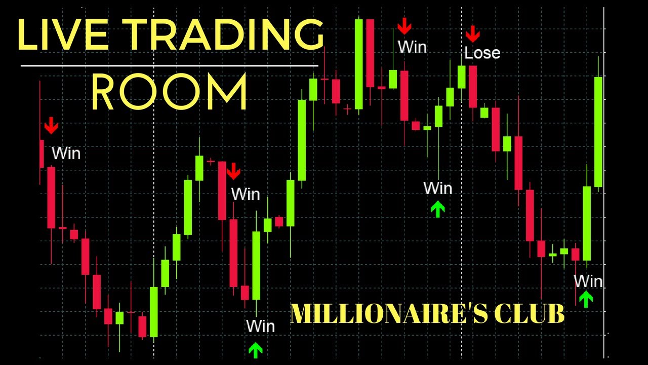 Live Trade Room and Trade Signals - Trade Room Plus