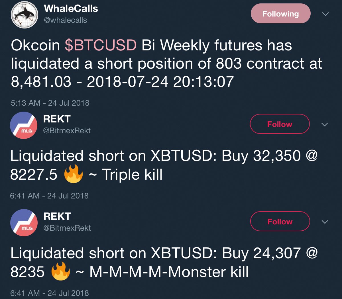 Short Selling Bitcoin: a 5 Step How-to Guide | CMC Markets