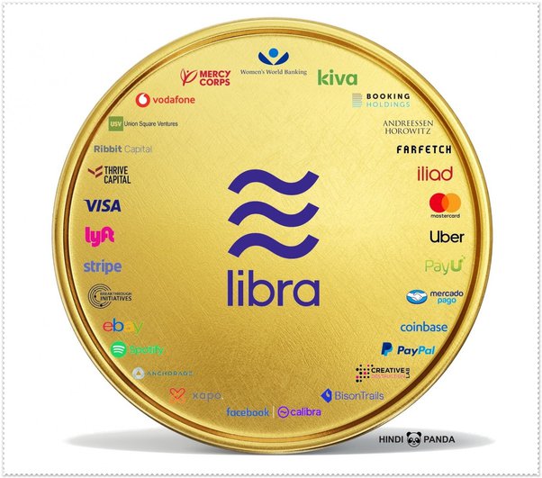 Libra Incentix Price Today - LIXX Coin Price Chart & Crypto Market Cap