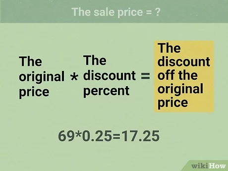 Figuring Out the Cost: Discounts – Introduction to Business Math