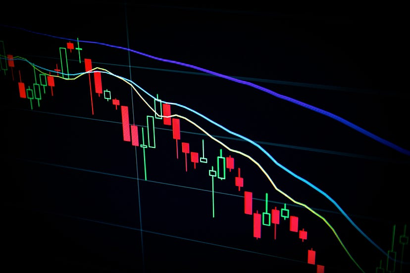 Backtesting a Trading Strategy - Considerations - Finance Train