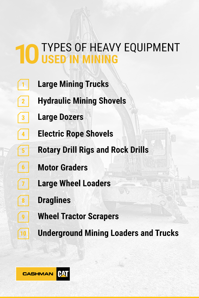 Mining Tools in —A Guide to Mining Equipment and Mining Machines