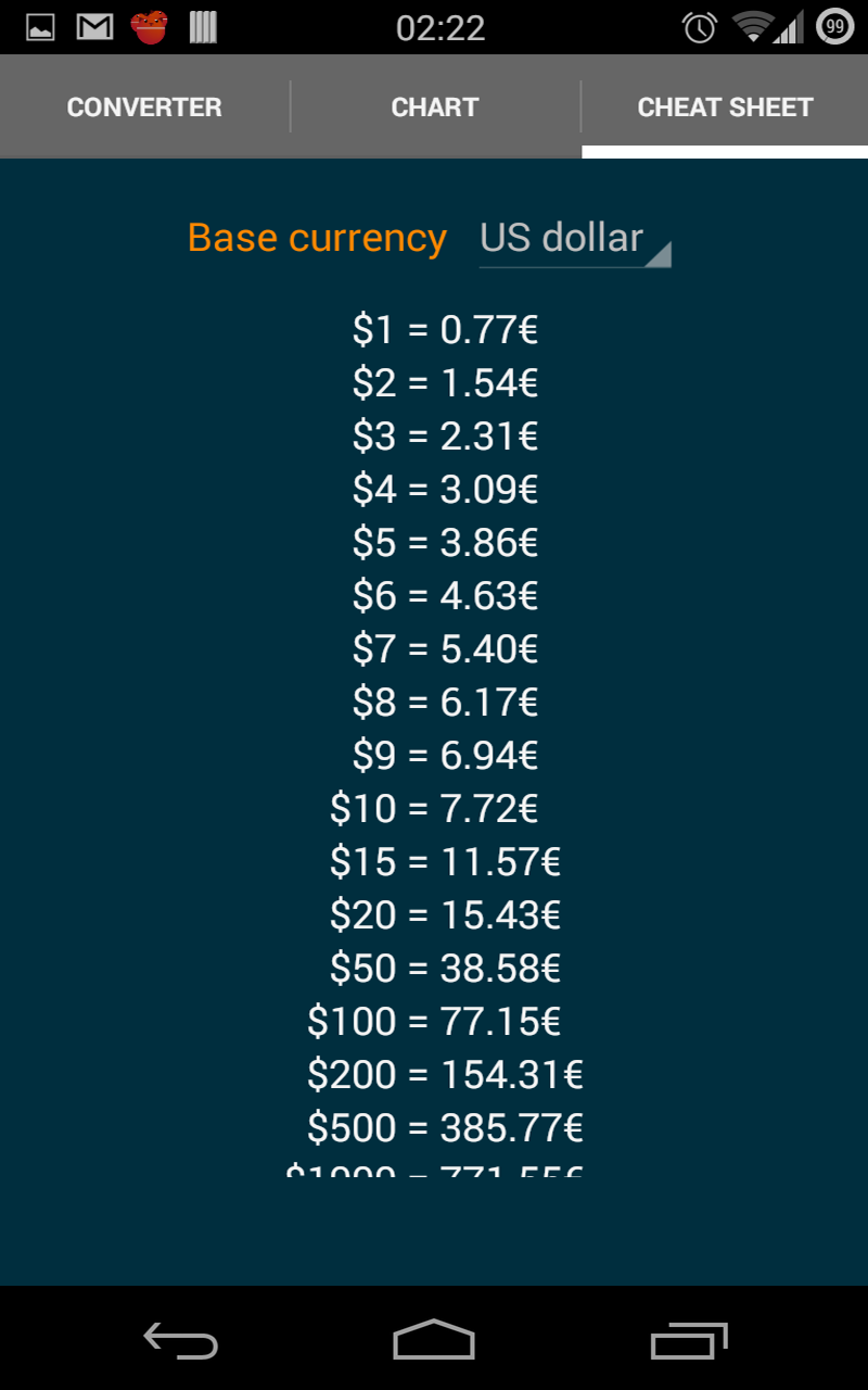 Currency Converter | Currency Exchange Calculator - Yahoo Finance