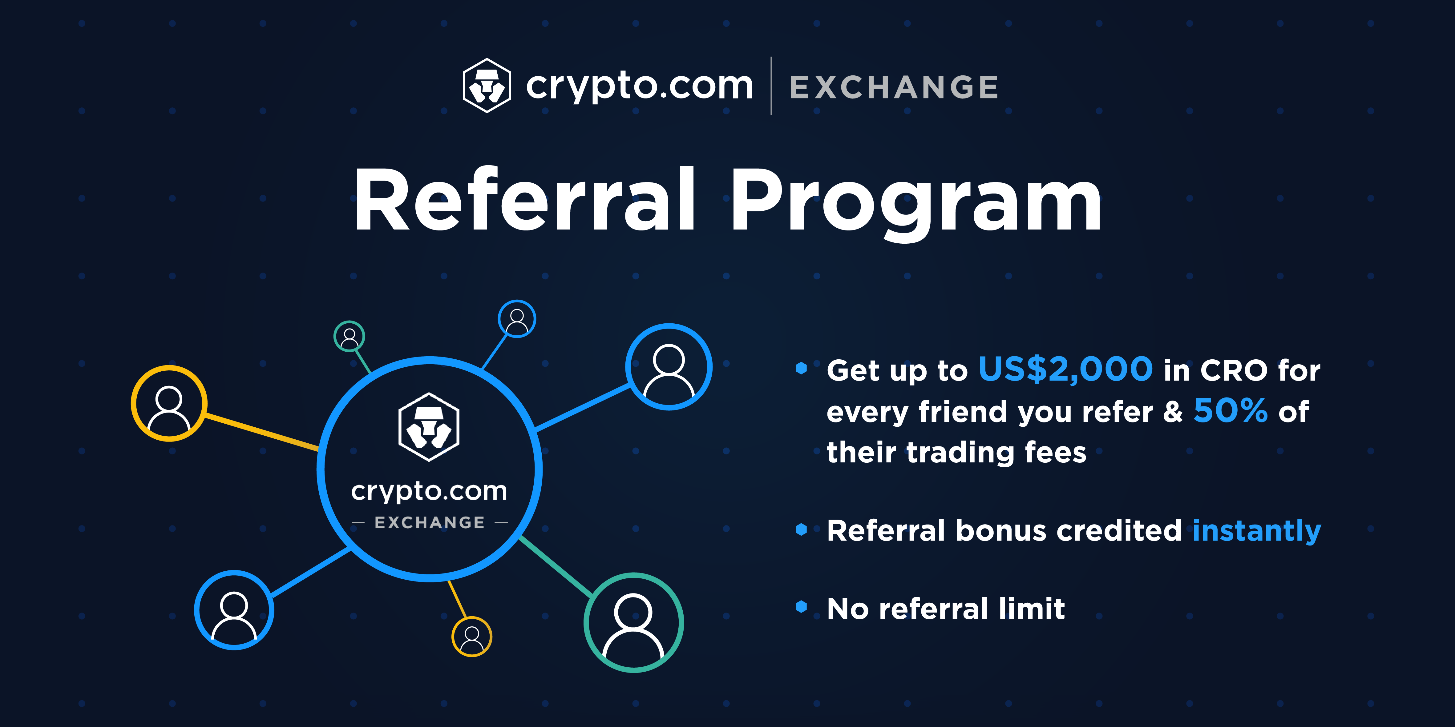 Top Cryptocurrency Referral & Promo Codes ()