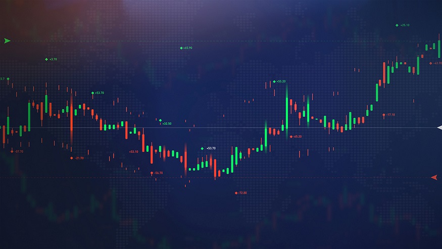 Technical Analysis - CoinDesk