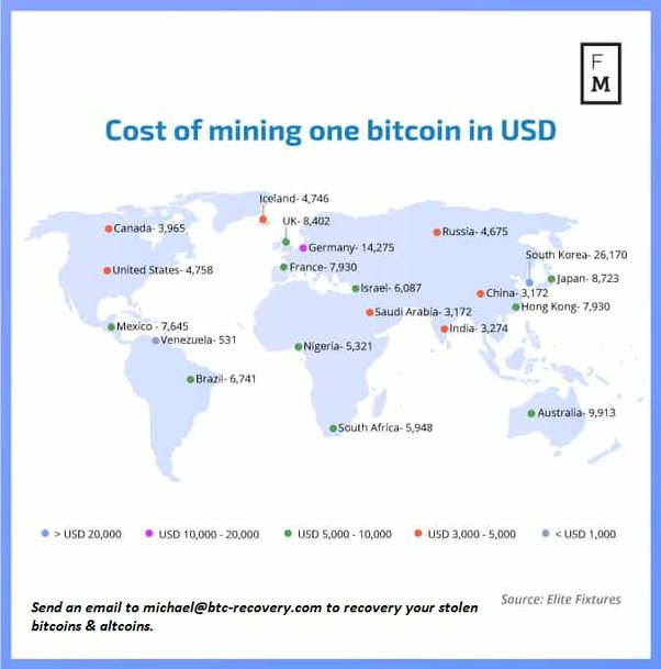 What Happens to Bitcoin After All 21 Million Are Mined?