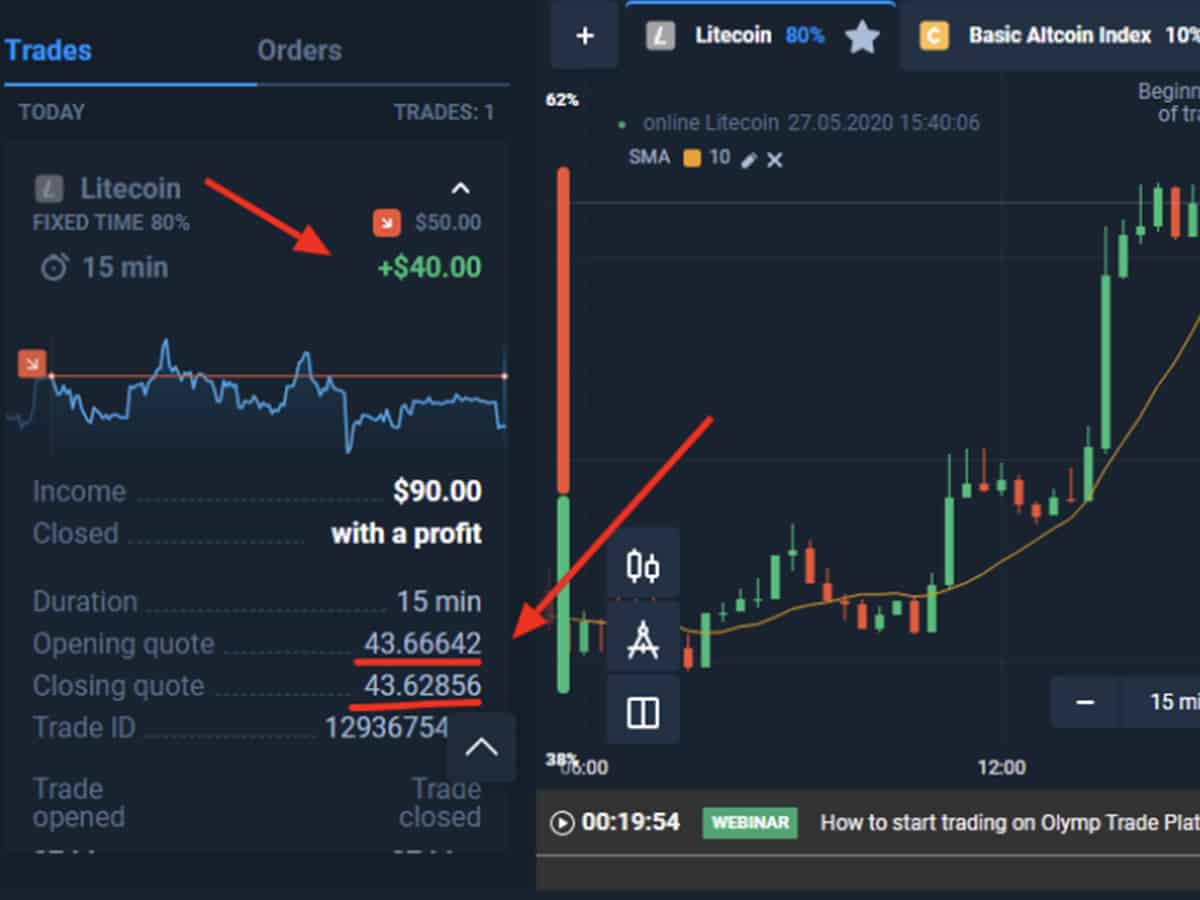 Bitcoin Trading: How To Trade Bitcoin In – Forbes Advisor Australia