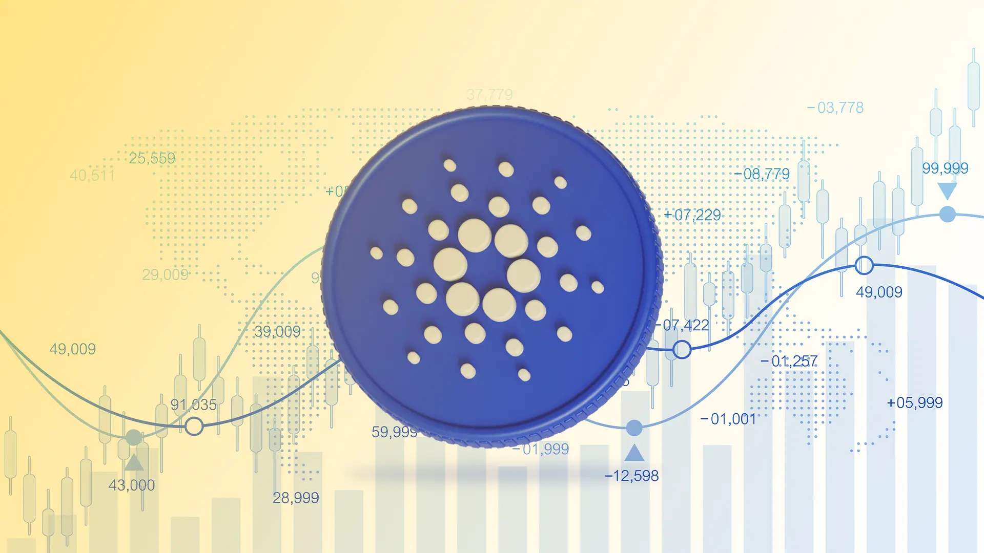 Cardano (ADA) Price Prediction 