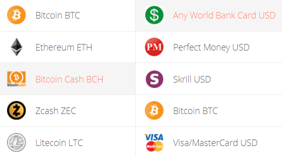 BCH to USD : Bitcoin Cash (BCH) price in Dollar (USD)